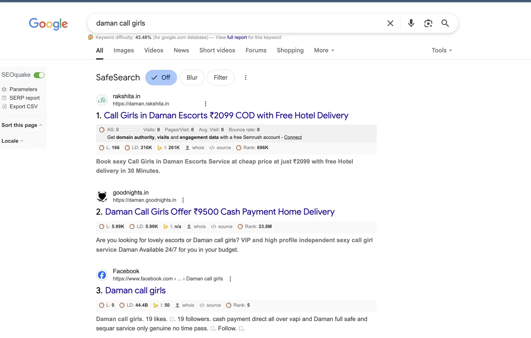 Google's Trusted Kanpur Call Girls Service